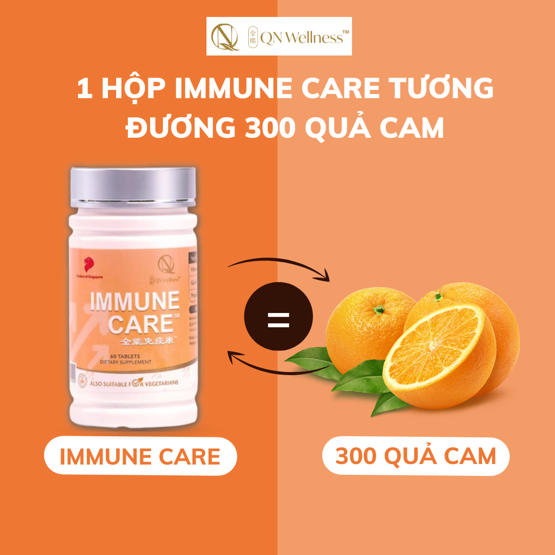 Combo Ưu Đãi Viên Uống Bổ Sung Vitamin C Immune Care QN Wellness Tăng Cường Hệ Hô Hấp, Hỗ Trợ Khả Năng Miễn Dịch & Sức Khỏe Cơ Thể - Hộp 60 Viên x 2