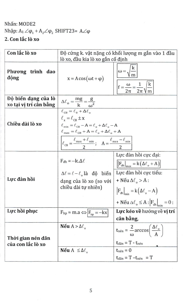 Ôn Luyện Thi Tốt Nghiệp THPT Bài Thi Khoa Học Tự Nhiên 2023 + Tặng Phiếu Trắc Nghiệm 40 Câu_EDU