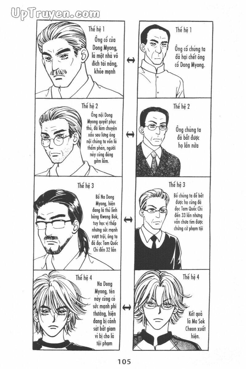 cô nàng ngổ ngáo chapter 7 100