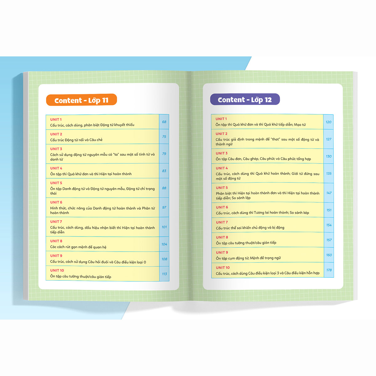 Sổ tay ngữ pháp và bài tập tiếng Anh lớp 10-11-12