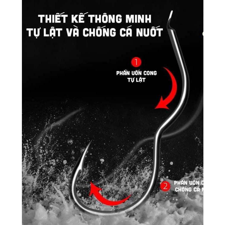 [Vỉ 12 Chiếc ] Lưỡi Câu Cá cao cấp Lật Tự Động giúp hiệu quả hơn , chất liệu Titan Manga cứng cáp (sale giá rẻ)