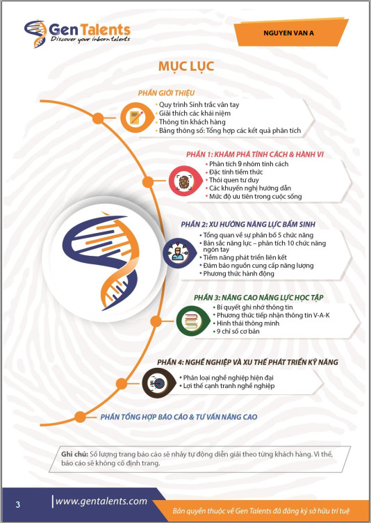 Hình ảnh Sinh Trắc Vân Tay Gen Talents - Bài báo cáo đầy đủ 4 module
