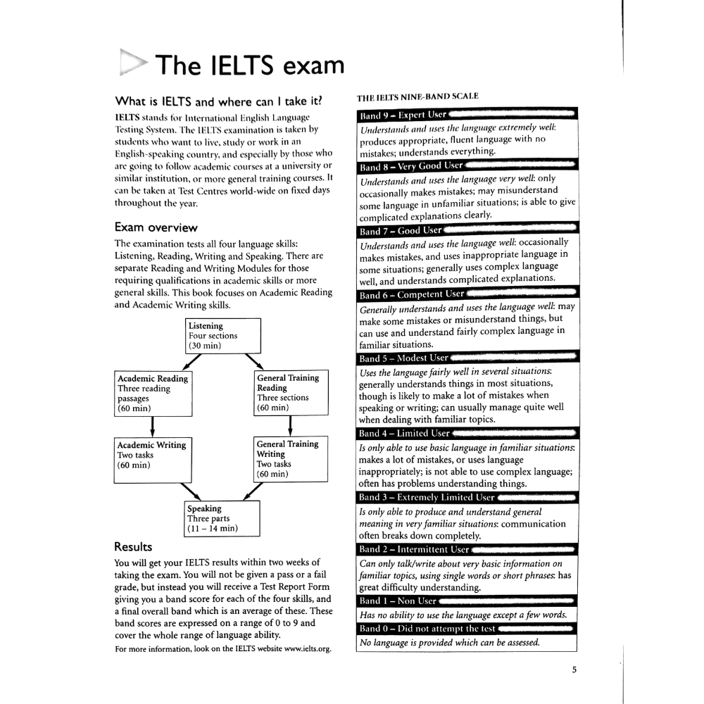 Focus on Skills for IELTS Foundation