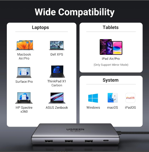 Hub USB-C 10 in 1 Ugreen 15534 CM639, hỗ trợ 2 HDMI 8K30hz và 4K60Hz, 3x USB-A, 1x USB-C, Card Reader, PD100W - Hàng chính hãng
