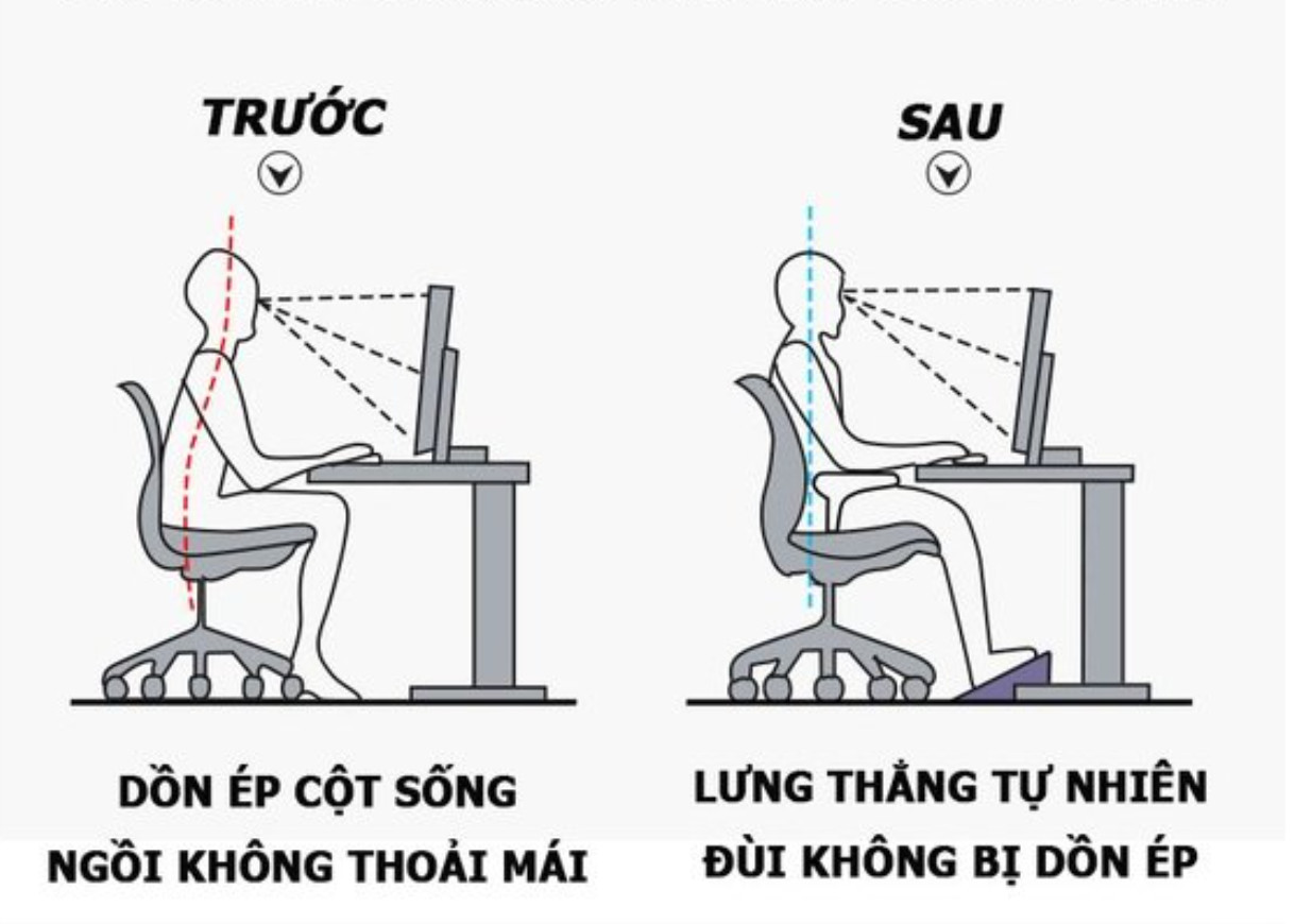 Ergonomic Swings Adjustable Footrest - Ghế gác chân xích đu công thái học