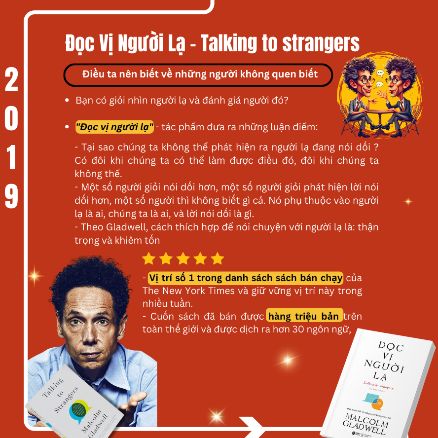 Trọn Bộ 7 Cuốn Sách Malcolm Gladwell: Những Kẻ Xuất Chúng + Điểm Bùng Phát + Trong Chớp Mắt  + Chú Chó Nhìn Thấy Gì  + David Và Goliath  + Đọc Vị Người Lạ + Lật Lại Điểm Bùng Phát