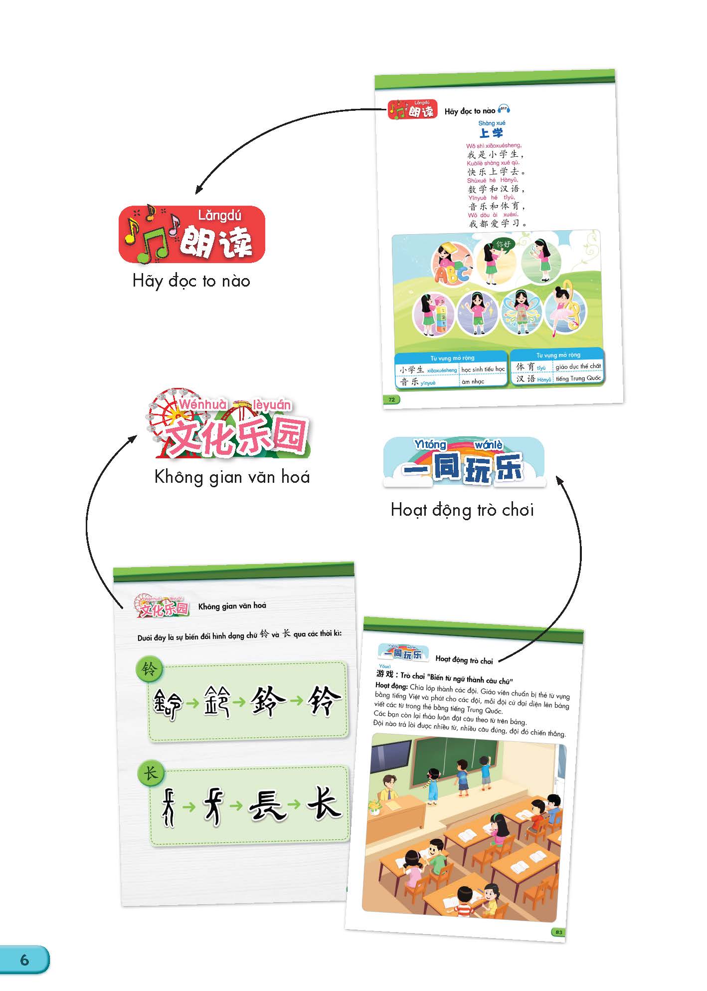 Sách tiếng Trung Quốc 5 - Sách bài học Tập 1 &amp; 2
