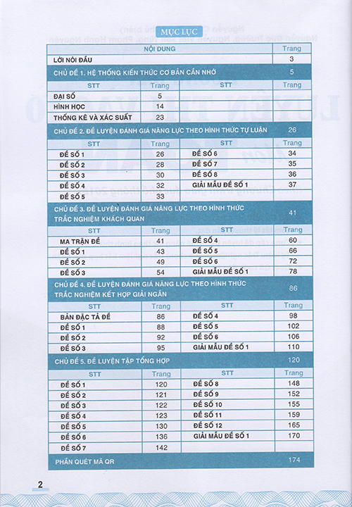 Sách - Hướng dẫn Luyện thi vào 10 môn Toán (Theo chương trình GDPT 2018)