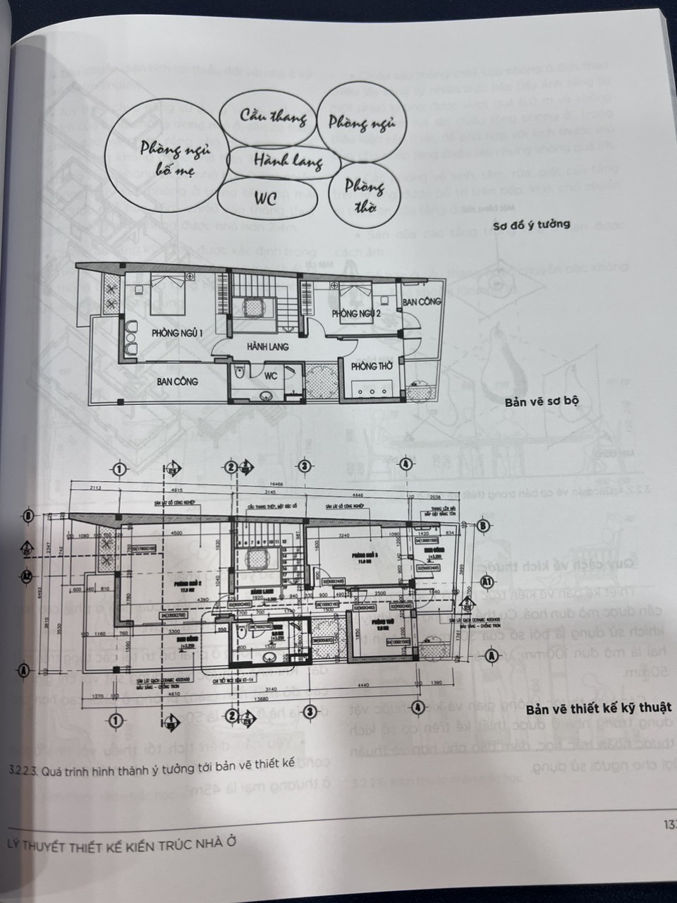 Sách kiến trúc - Lý Thuyết Thiết Kế Kiến Trúc Nhà Ở (cuốn)