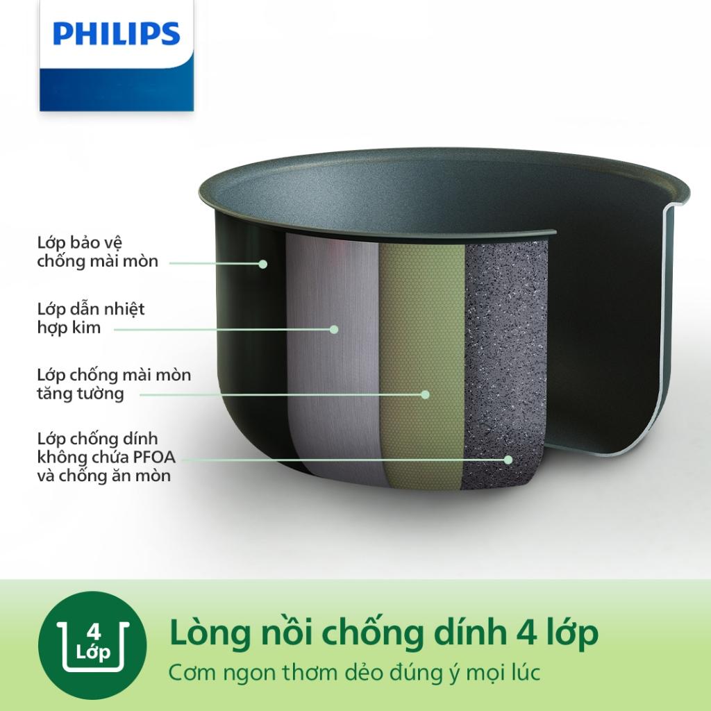 Nồi cơm điện tử mini Philips HD3170/66, Dung Tích 0.85Lit - 600w, Hàng Chính Hãng