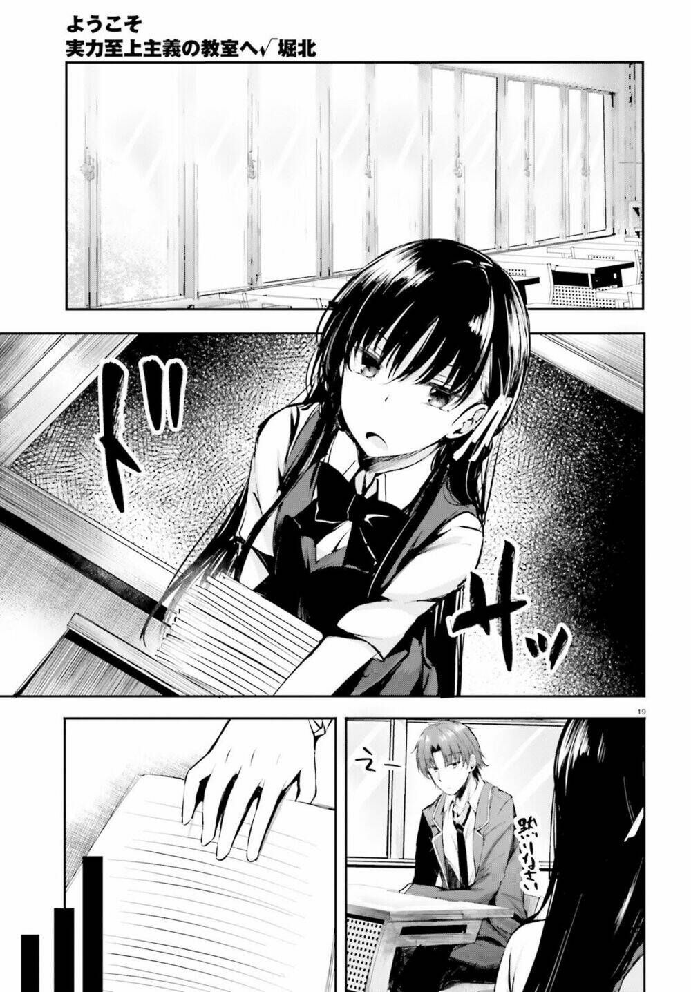 chào mừng đến với lớp học thượng đẳng: √horikita chapter 6 22