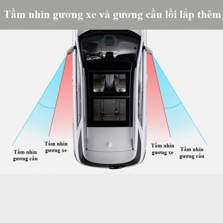 Bộ 2 Gương Cầu Lồi 360 Độ Gắn Gương Chiếu Hậu (Keo dán 3M) – CS1375