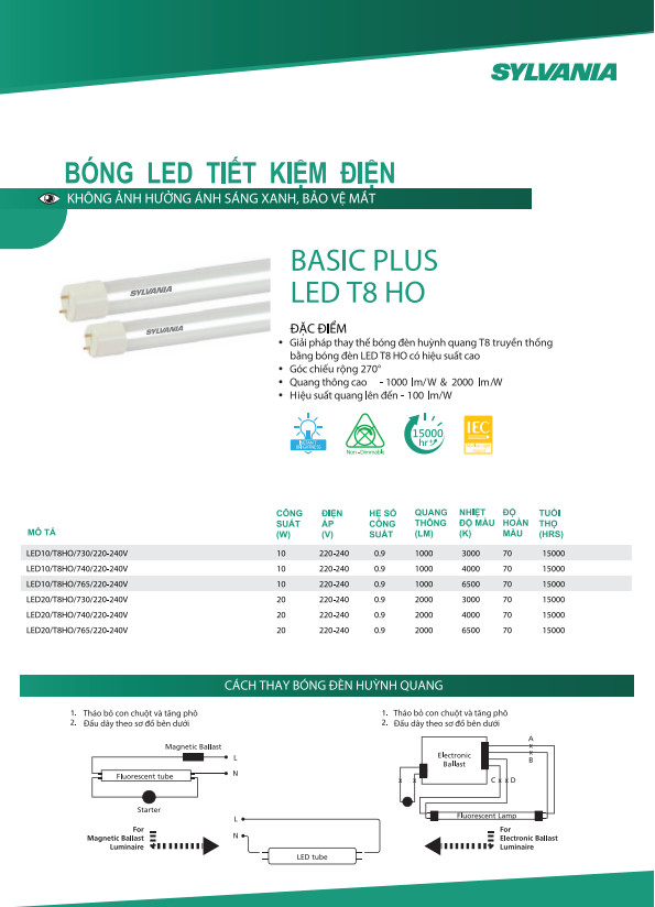 ĐÈN LED TUÝP T8 BASIC PLUS LED T8 HIGH OUT 20W - EUROLUX LIGHTING - HÀNG CHÍNH HÃNG - THƯƠNG HIỆU SYLVANIA