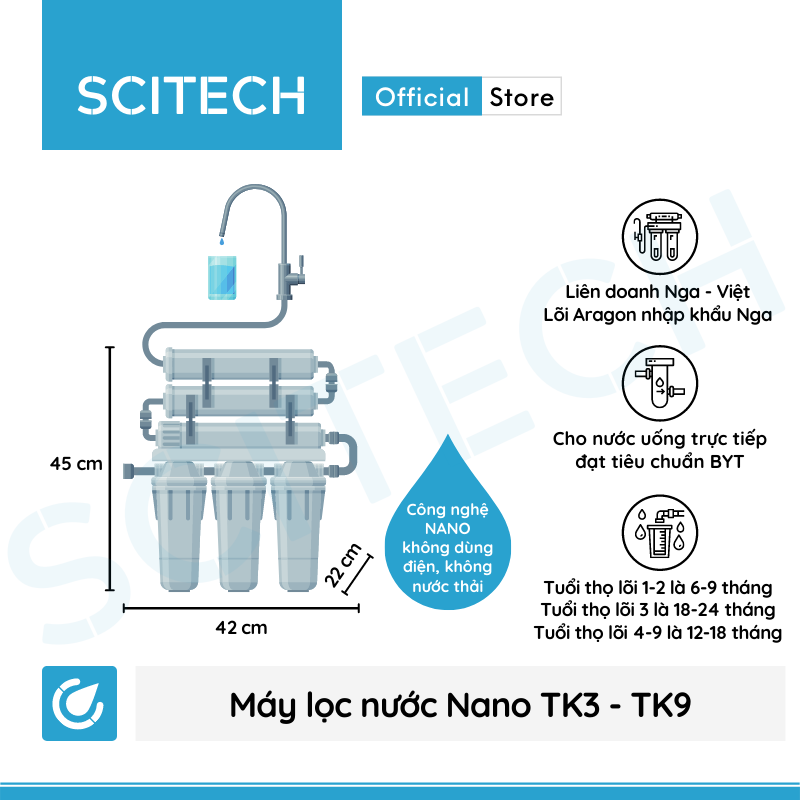 Máy lọc nước Nano TK8 by Scitech (Không dùng điện, không nước thải) - Hàng chính hãng