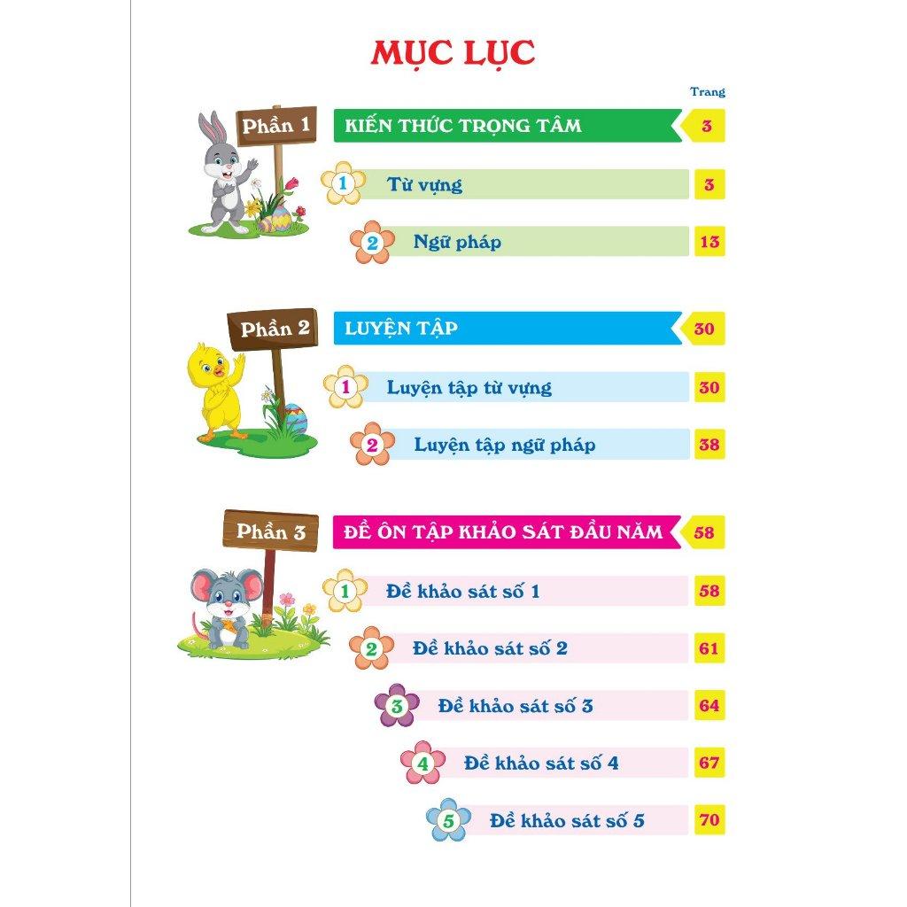 Ôn Hè Tiếng Anh Lớp 3 - Dành cho học sinh lớp 3 lên 4 - Bản Quyền