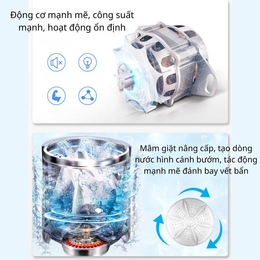 Máy Giặt Mini Tự Động 3.5kg Có Khử Khuẩn UV, Máy Giặt Đồ Trẻ Em Người Già, Máy Giặt Cửa Trên