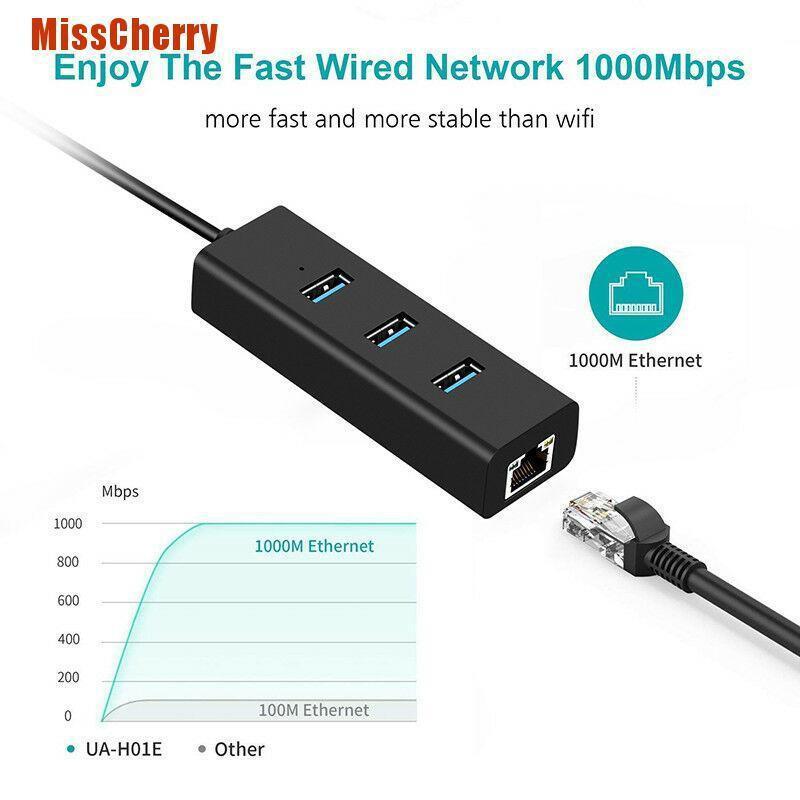 Bộ Chia 3.0 Gigabit Ethernet Lan Rj45 Hub 3.0 Gigabit Rj45 Chất Lượng Cao