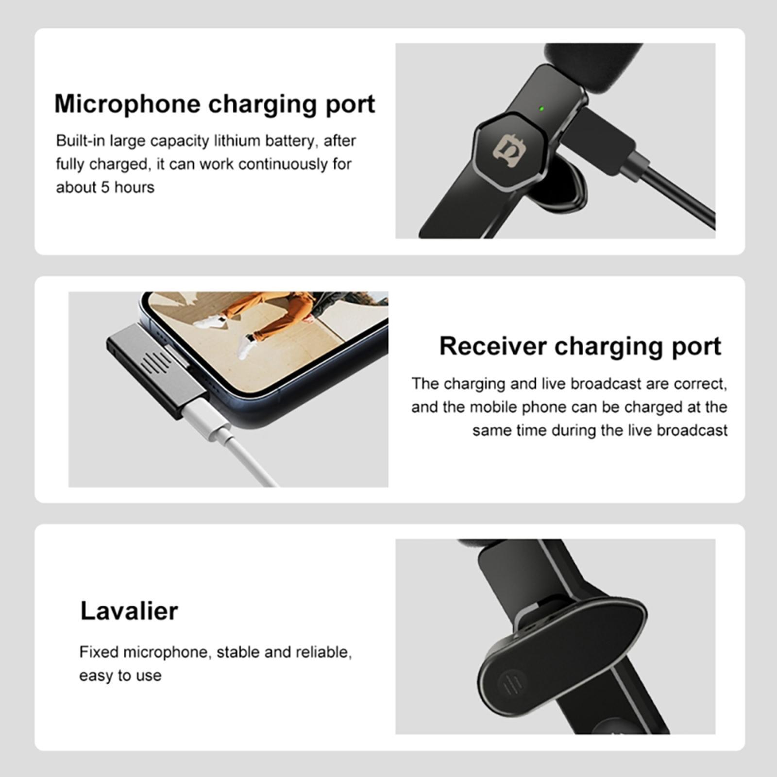 Wireless Lavalier Microphone Usb-C PC for Interview-Auto Sync Meeting