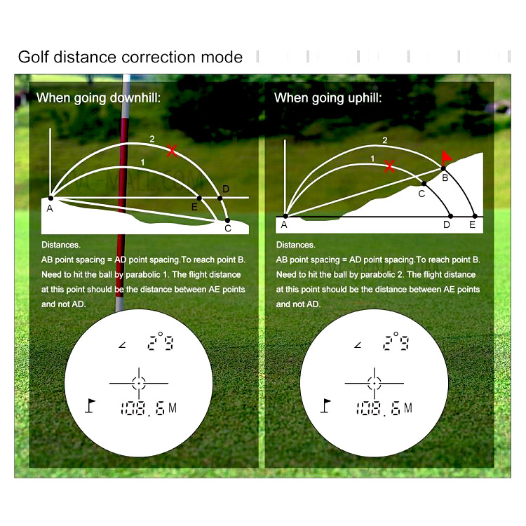 Thiết kế 2023 – Máy laser Đo Khoảng Cách cho người chơi Golf Rangefinder - ống nhòm Săn Bắn - Đo Xa Laser – Loại 1