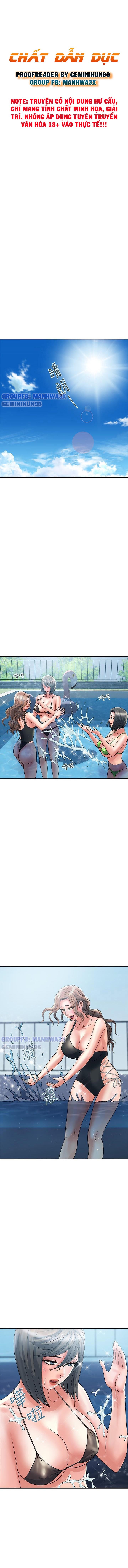 chất dẫn dục chapter 28 1