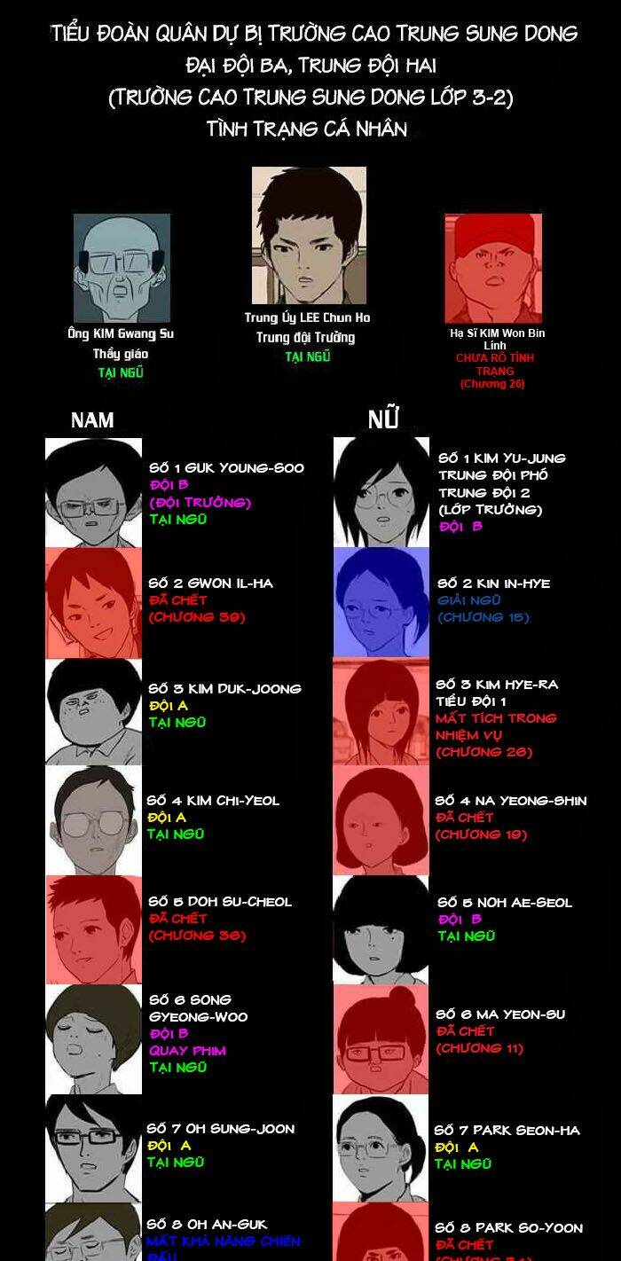 after school war activities chapter 39 31