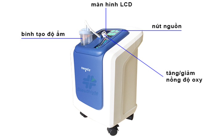 Máy Tạo Oxy Owgels ZY-603