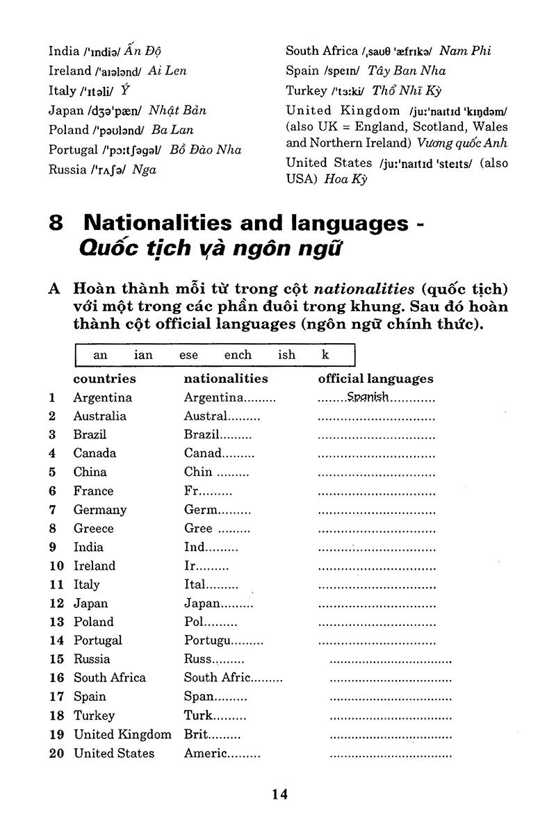 Sách Từ Vựng Tiếng Anh Thực Hành