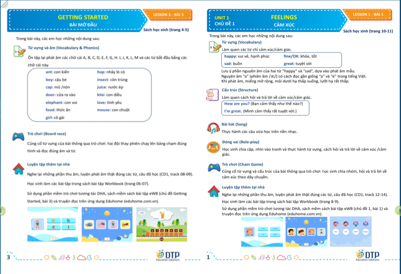 Tiếng Anh 2 i-Learn Smart Start Cẩm nang hướng dẫn Phụ huynh