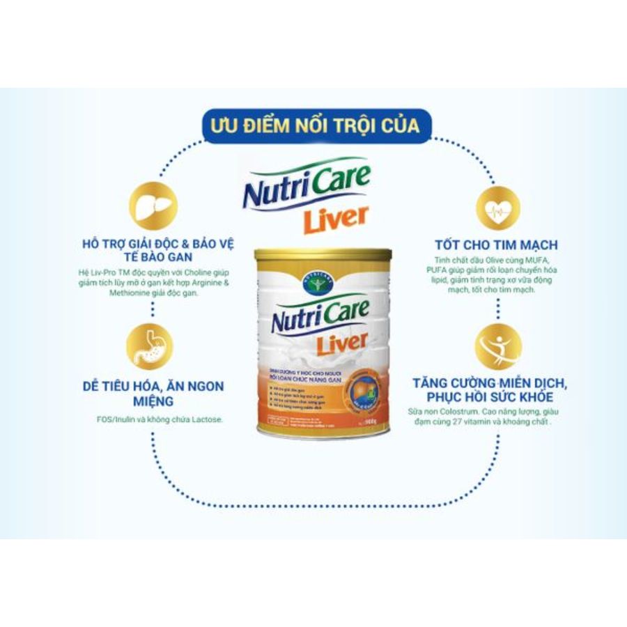 Sữa bột Nutricare Liver dinh dưỡng y học chuyên biệt cải thiện chức năng gan (400g)