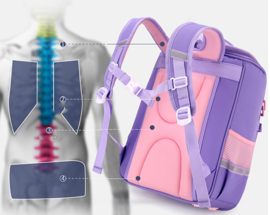Ba lô học sinh cấp 1&amp;2 siêu nhẹ chống gù chống nước cao cấp phong cách châu âu