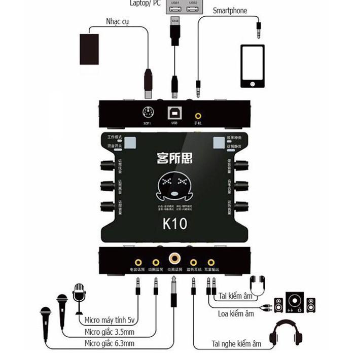 Bộ karaoke BM999 MẪU MỚI 2018 ST2S337