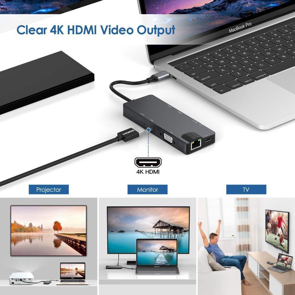 Cáp Chuyển Đổi 8 Trong 1 1000mbps Ethernet Adapter Sd / Tf Usb 3.0 4k Hdmi Vga Type C Sang Rj45 Lan