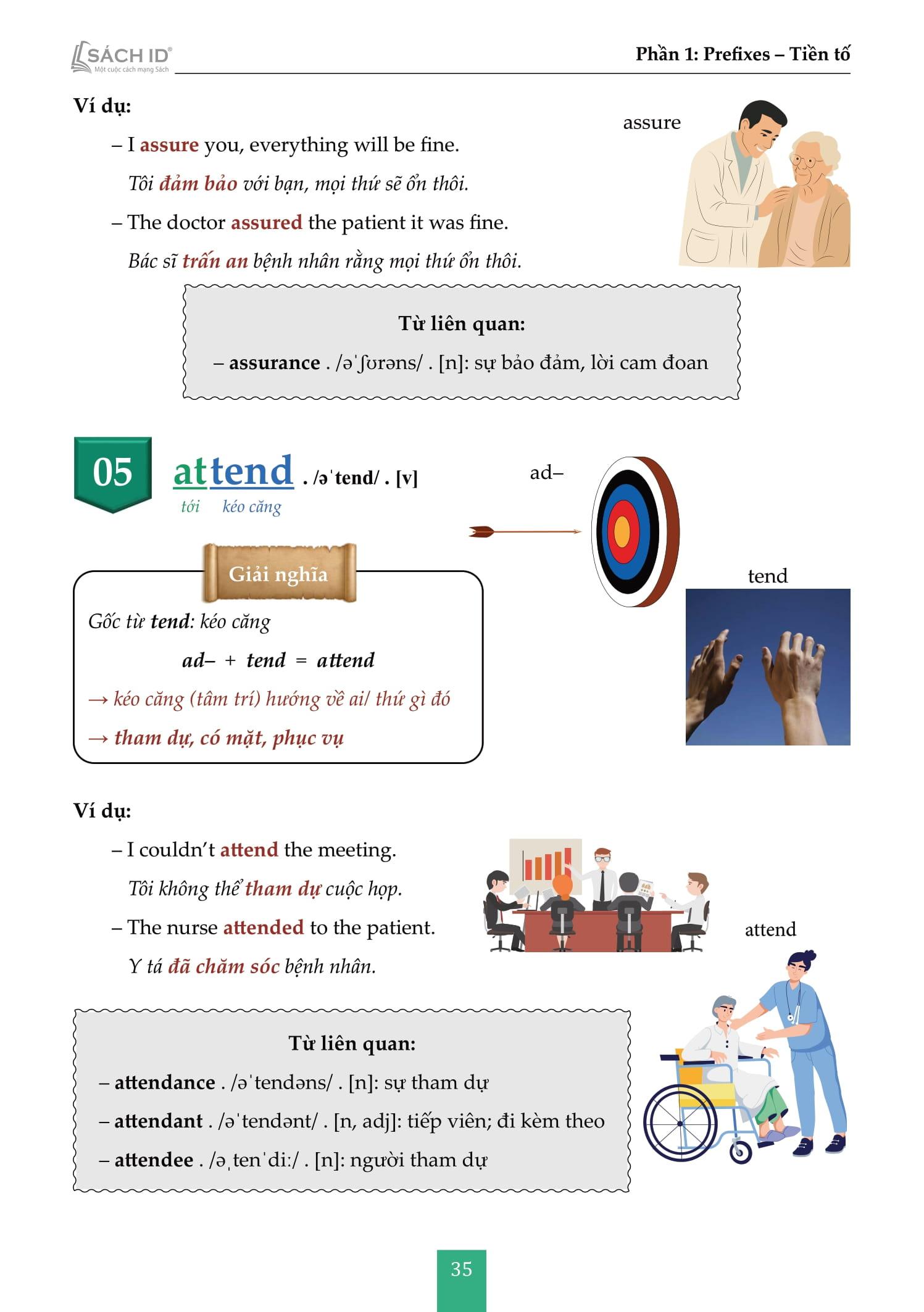 Sách - Tự Học Từ Vựng Tiếng Anh - Word Formation