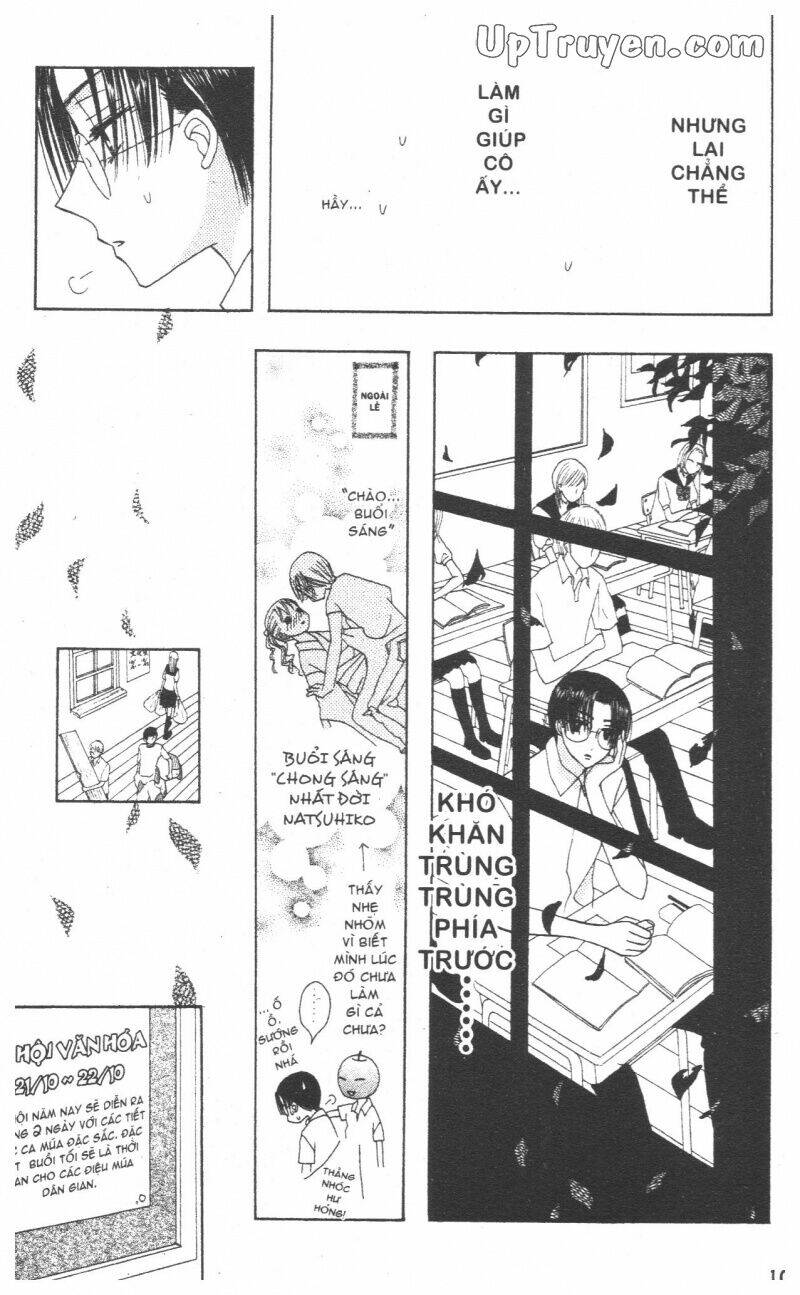 chân dung m&n chapter 4 109