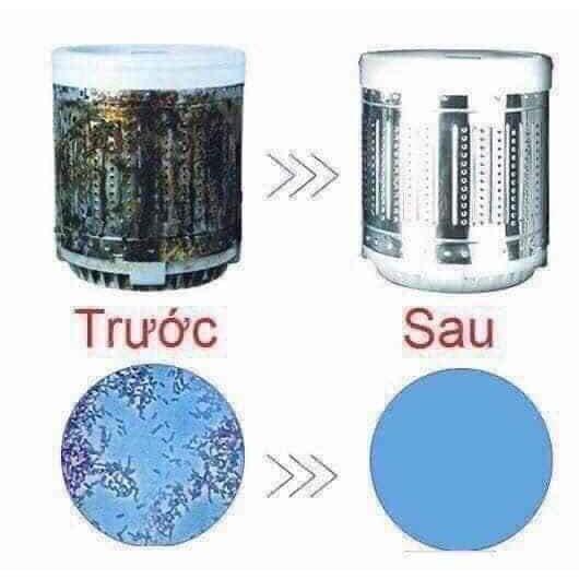 Sẵn Kho ️️ Vệ sinh máy giặt - Viên Tẩy Lồng Giặt