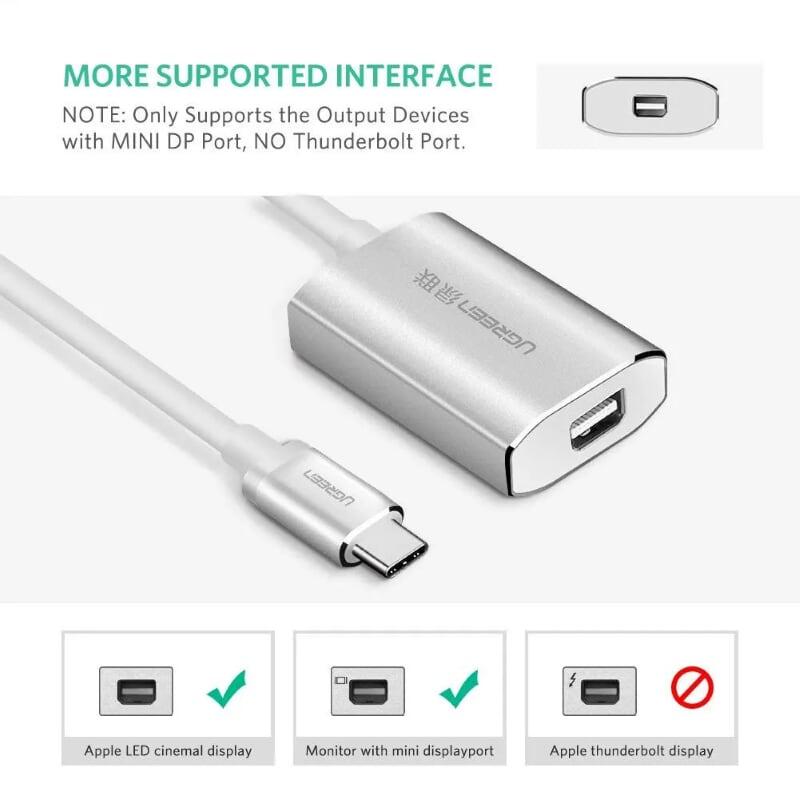 Ugreen UG40867CM115TK 15CM màu Bạc Bộ chuyển đổi TYPE C sang MINI DISPLAYPORT vỏ bọc nhôm - HÀNG CHÍNH HÃNG