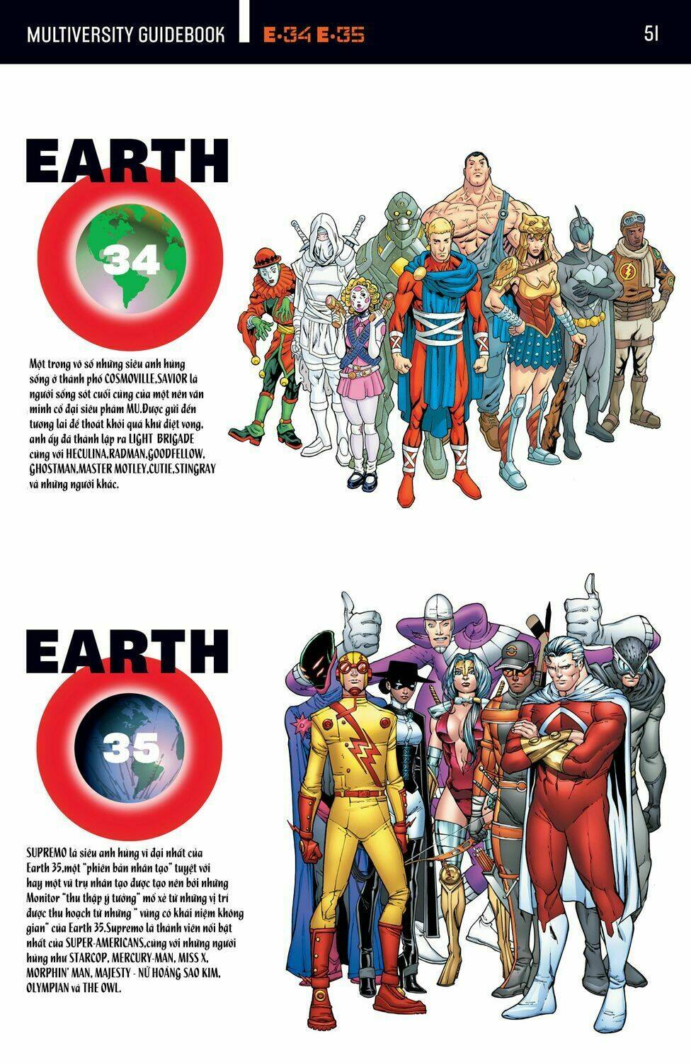 The Multiversity chapter 6 51