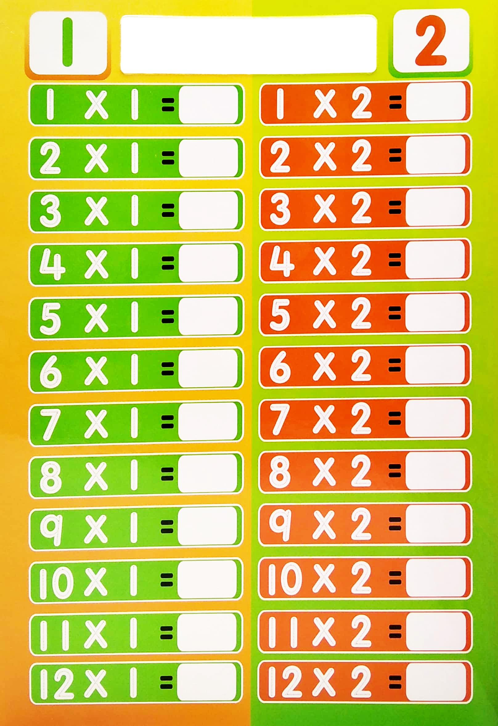 Writing Practices For Little Hands: Times Tables