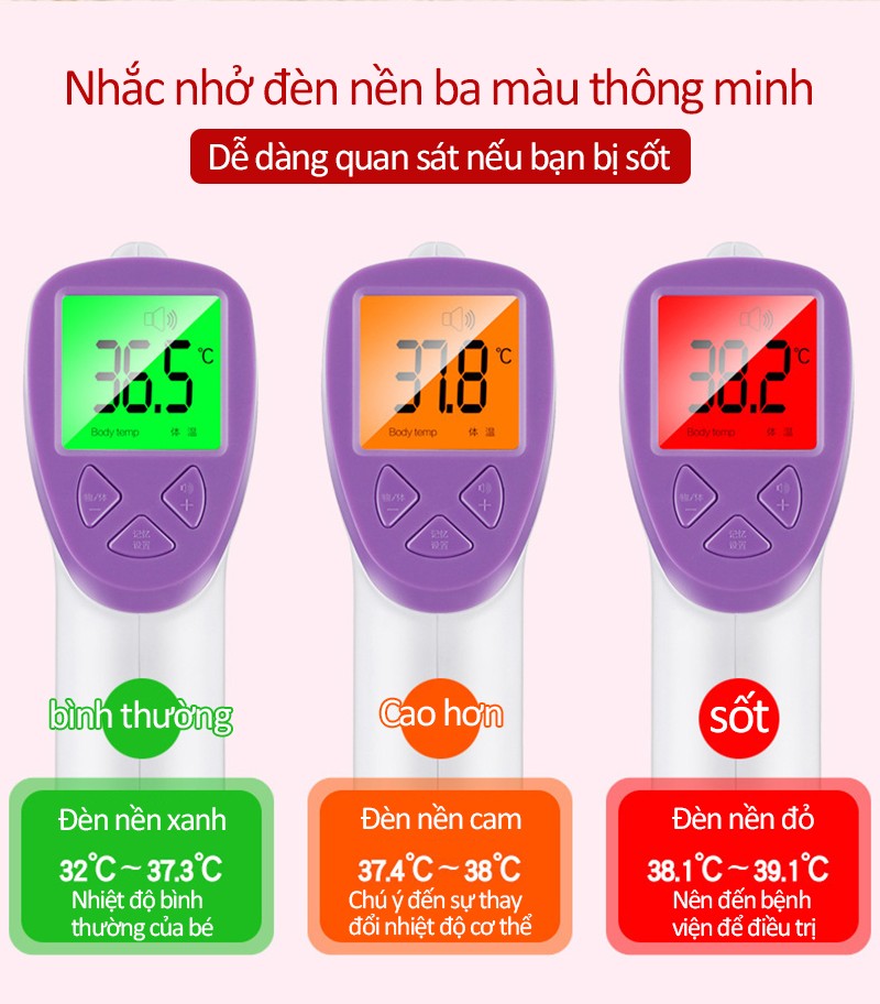 Nhiệt kế hồng ngoại điện tử đa năng đo trán hiển thị kết quả nhanh trong 1s , bảo vệ sức khỏe của gia đình