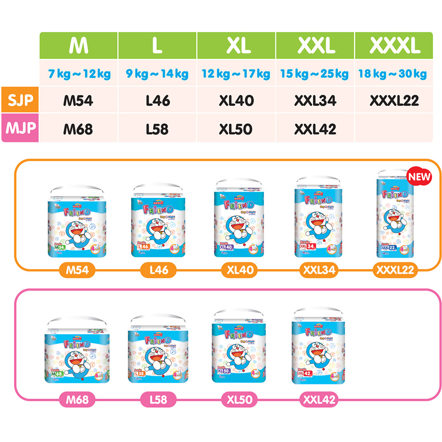 Tã Quần Goon Friend Doremon Mới Gói Cực Đại L46 (9Kg ~ 14Kg) + Tặng Thú Bông Hươu Cao Cổ