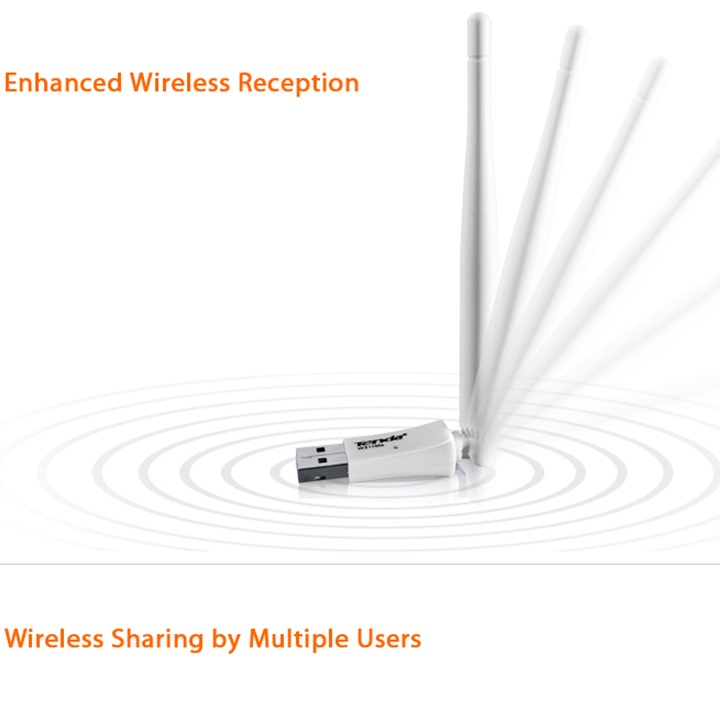 USB thu sóng wifi Tenda chuẩn N W311Ma 150Mbps Hàng nhập khẩu