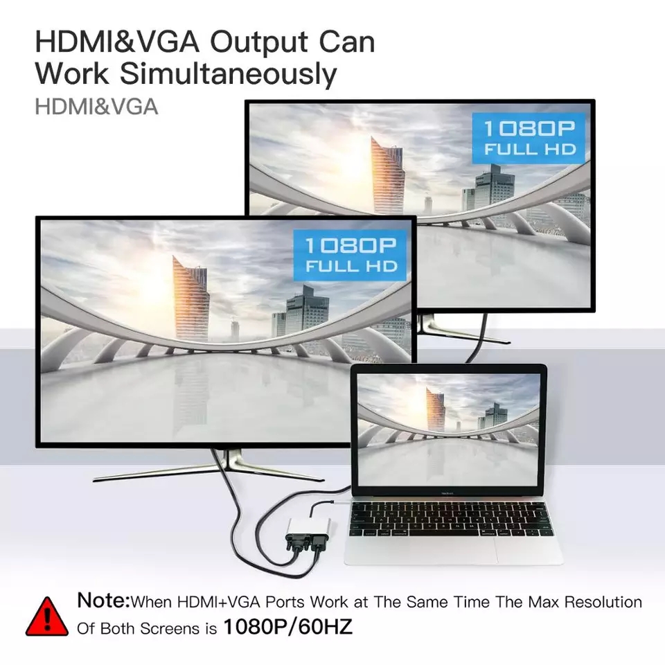 Cáp chuyển đổi USB Type C sang HDMI và VGA (USB C to HDMI , VGA