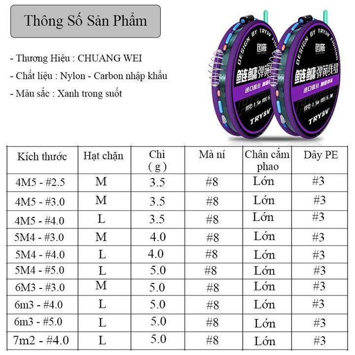 Bộ 2 Dây Trục Câu Đài Buộc Sẵn Cước Câu Cá Siêu Bền TR&V Tàng Hình Trong Nước Chất Lượng Cao DC22