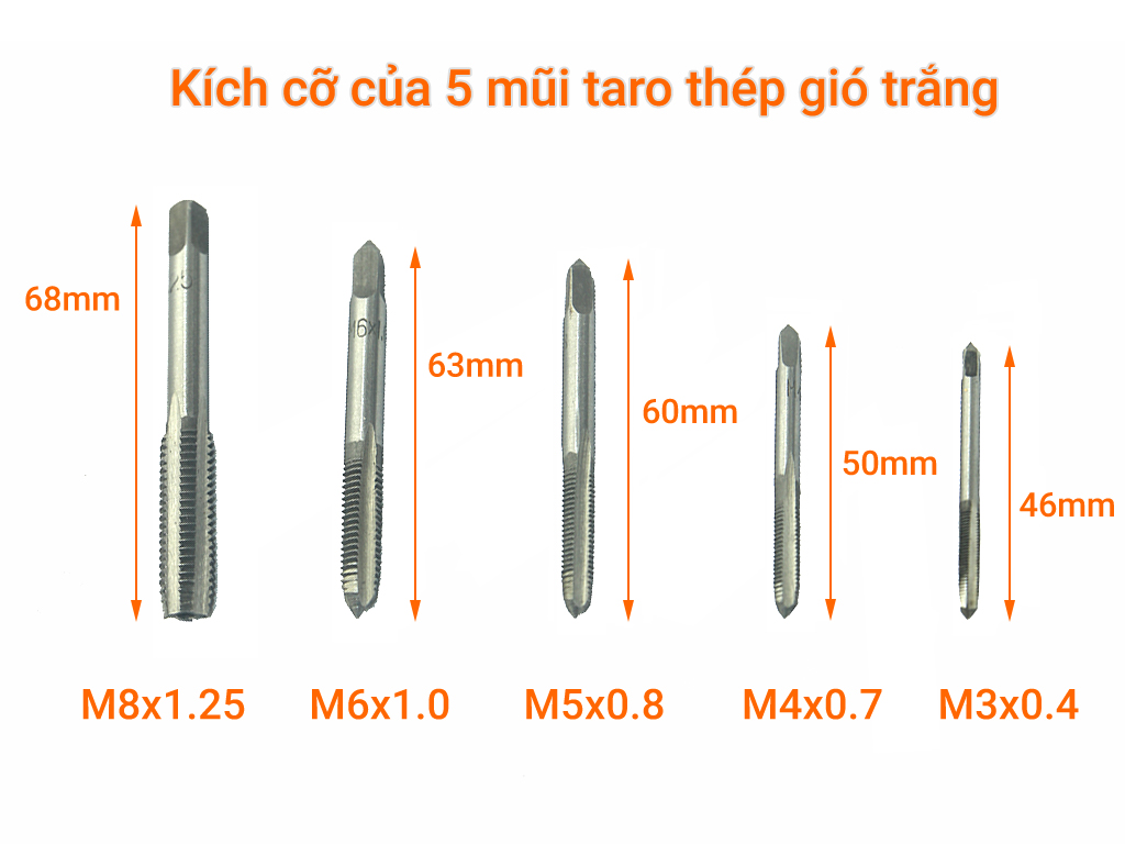 Bộ 5 mũi taro tay M3-M8 thép gió trắng