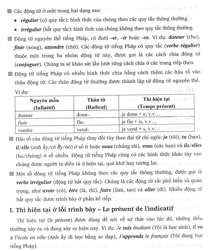 Sử Dụng Động Từ Tiếng Pháp