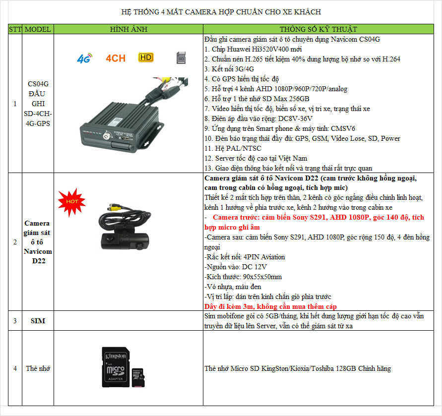 BỘ CAMERA 2 KÊNH PHÙ HỢP NGHỊ ĐỊNH 10 CHO XE KHÁCH TỪ 9 CHỖ ĐẾN 16 CHỖ NGỒI VÀ XE ĐẦU KÉO - CONTAINER NAVICOM HTC02-ND10_ HÀNGCHÍNH HÃNG