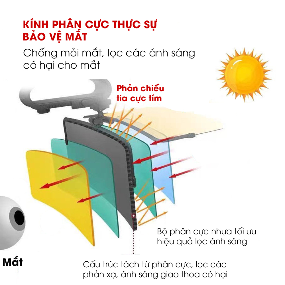 Kính chống chói chống lóa ô tô sử dụng cả ngày lẫn đêm TÂM LUÂN Chổi lau tẩm dầu - Hàng chính hãng