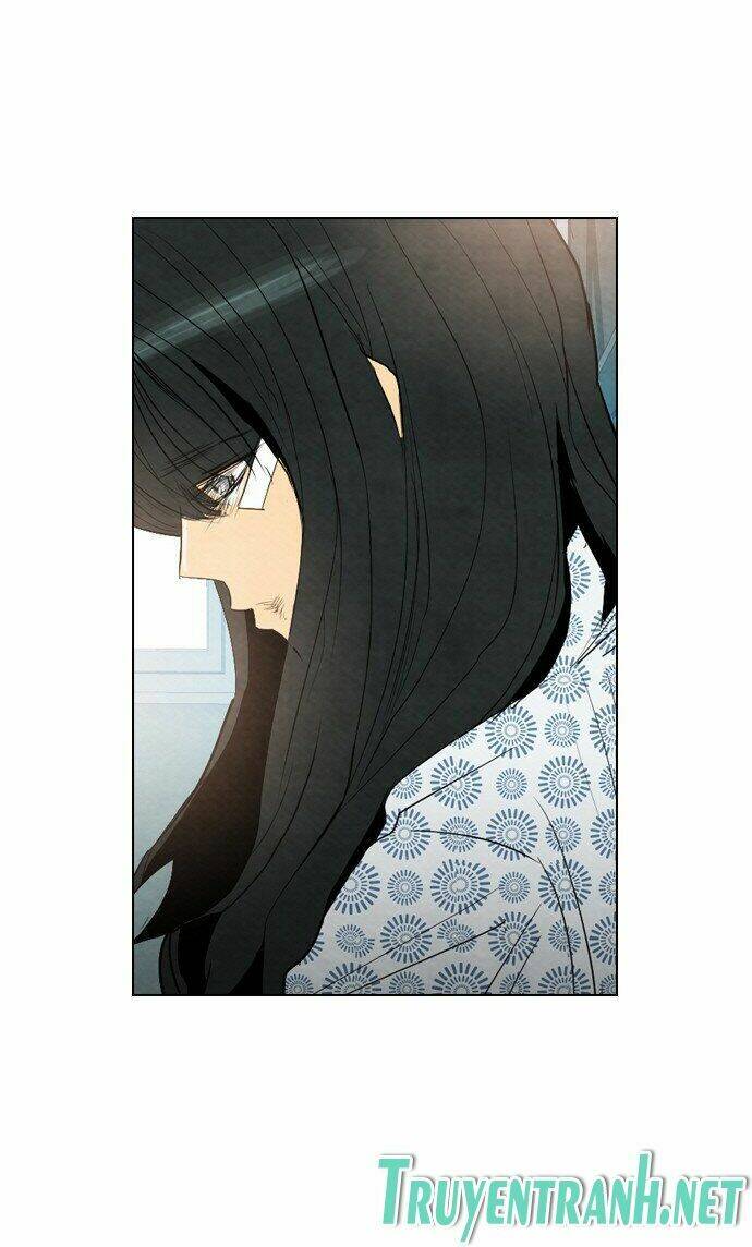 nạn nhân hồi sinh chapter 20 20