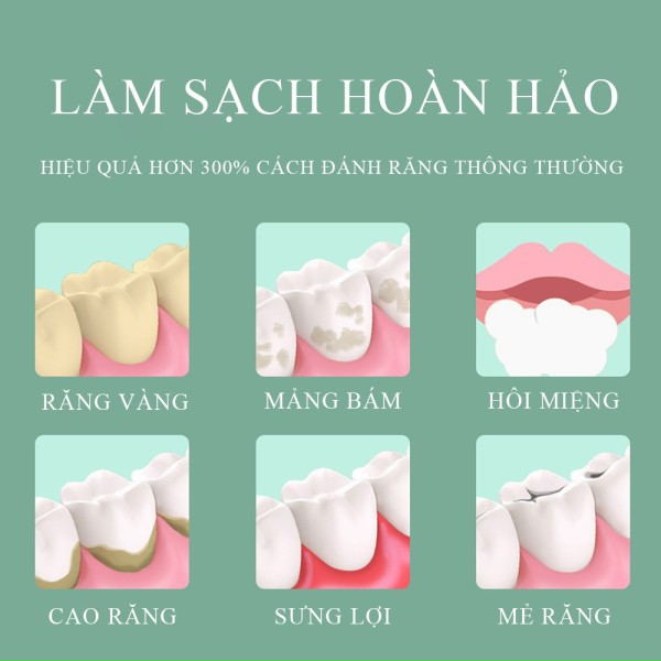 Máy Tăm Nước Vệ Sinh Răng Miệng AHAsmile MTN01 - Hàng nhập khẩu