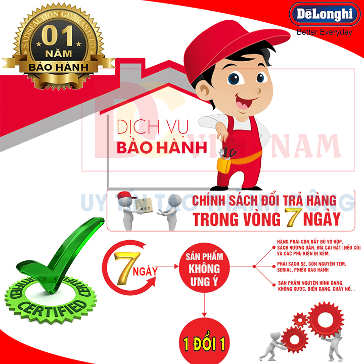 Máy pha cà phê Espresso cao cấp nhãn hiệu Delonghi ECP36.31 công suất 1100W - Hàng nhập khẩu